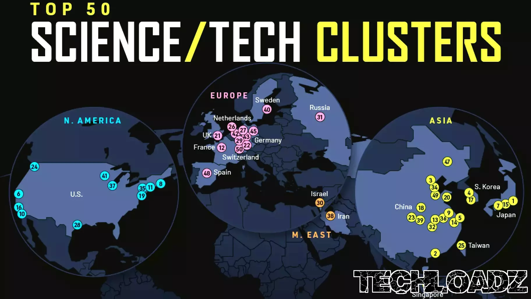 Ranking the World's Leading Science and Technology Hubs