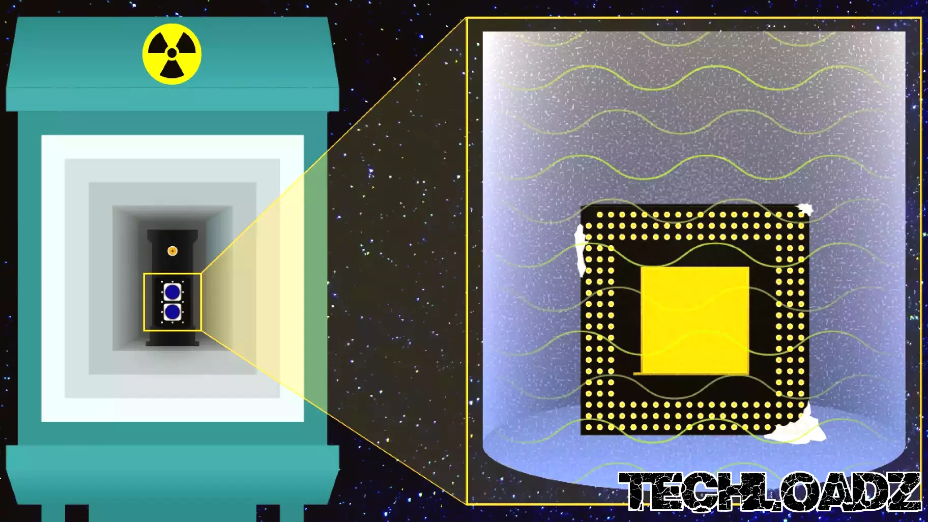 This lab’s research is a little extreme