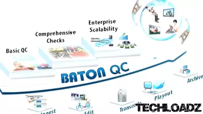 Enhancements in Quality Control: Interra Systems' BATON Version 9 Released