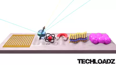 Navigating the Future: A Comprehensive Roadmap for Surface Acoustic Wave Technologies