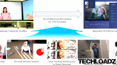 New AI Technique Promises Early Detection of Autism Spectrum Disorder