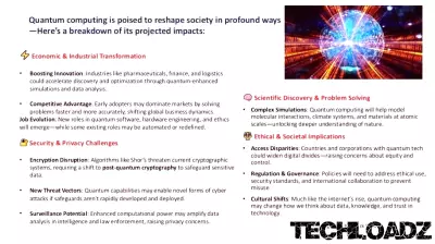 The Impending Transformation of Quantum Technology